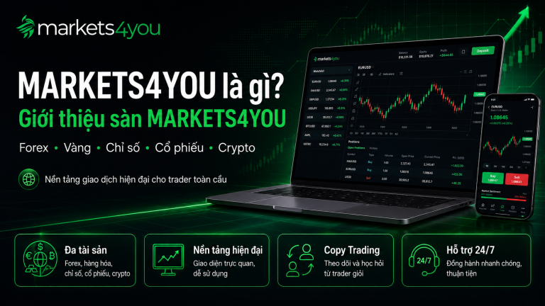 market4you forex